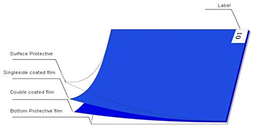Cleanroom Adhesive/Sticky/Tacky Mat 18" x15" Blue (10 Pads of 30 Sheets) 10 Pads, 300 Sheets per Box. Each pad 30 Sheets