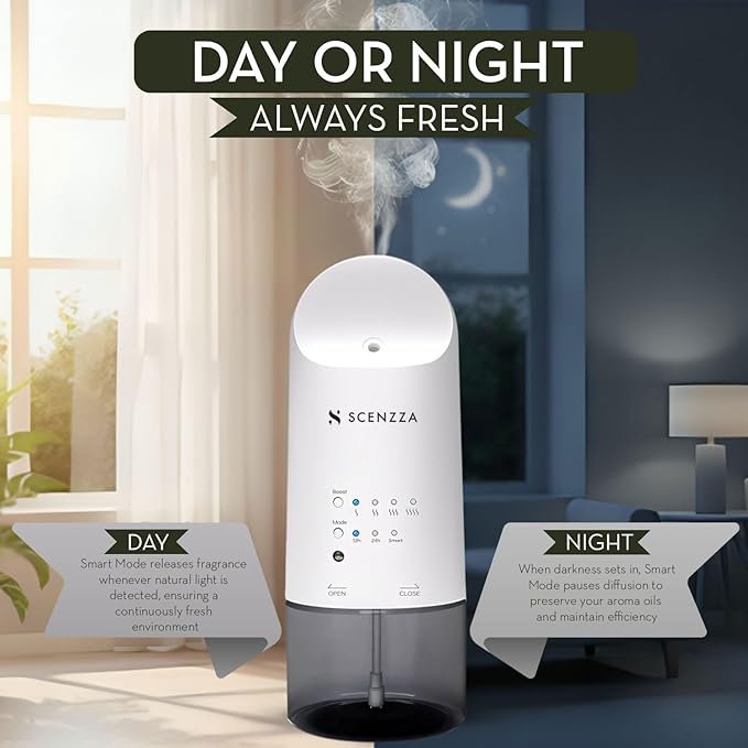Plug in Waterless Essential Oil Diffuser for Wall Outlet, Portable Wall Diffuser Aromatherapy Device, Light Sensing & Long Lasting Fragrance, Perfect for Home, Office, & Spa, 160ml, White