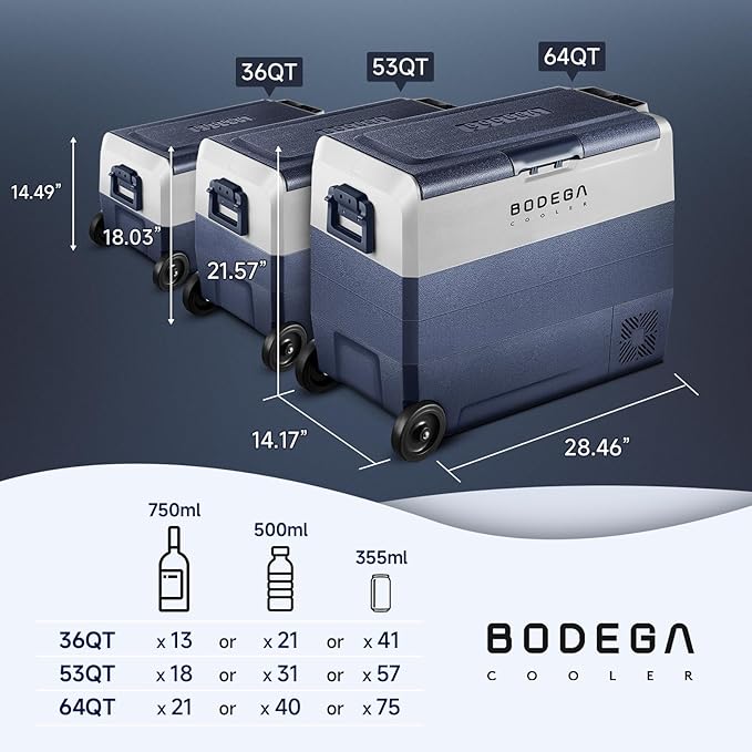 BODEGACOOLER 12 Volt Car Refrigerator,38 Quart Portable Freezer,Car Fridge Dual Zone APP Control,36L -4β-68β Electric Compressor Cooler 12/24V DC and 100-240V AC for RV,Travel,Camping,Road Trip