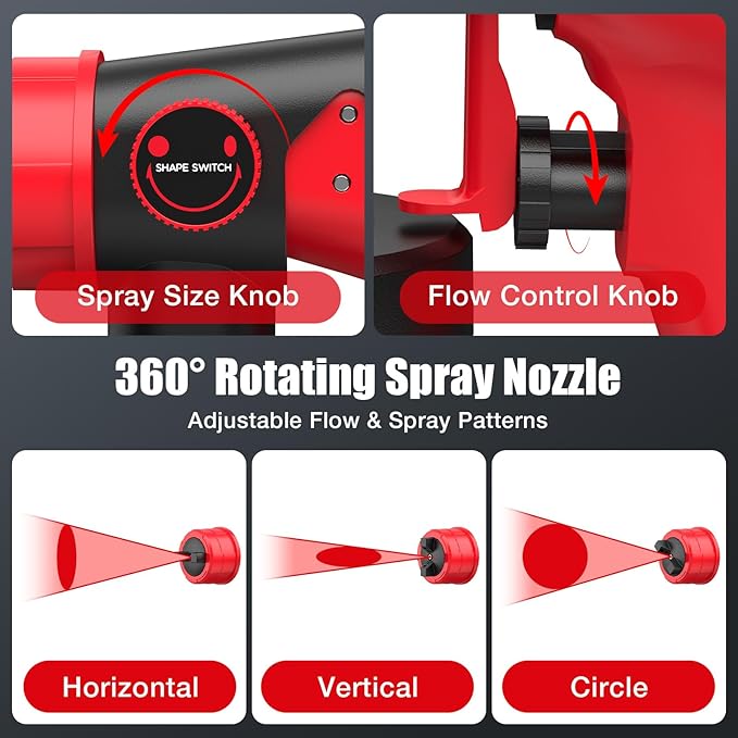 Paint Sprayer for Milwaukee 18V Battery - 600W HVLP Spray Gun with Brushless Motor, 1000ml Large Capacity Bottle & 4 Copper Nozzle for Fences, Ceilings, Furniture, DIY & House Painting (No Battery)
