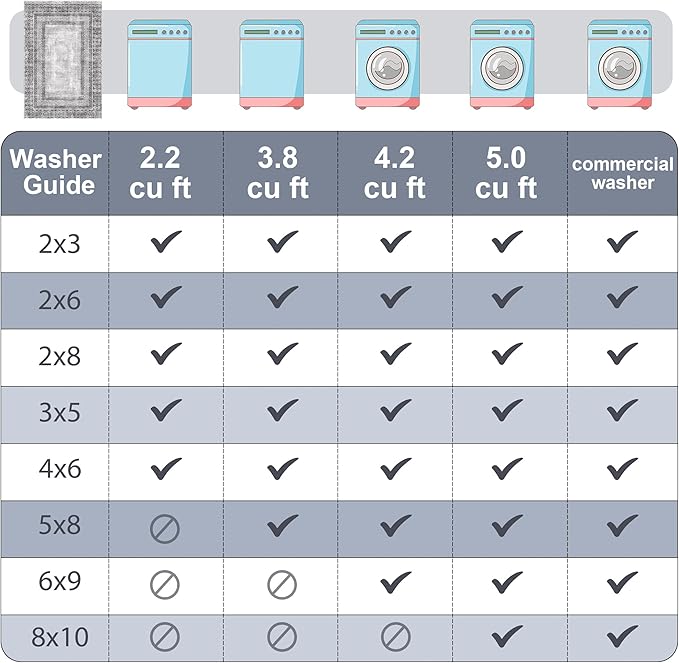 NICETOWN 2' x 8' Hallway Runner Rug, Machine Washable Thin Non-Slip 2x8 Grey Kitchen Soft Foldable Mysterious Tribal Bordered Indoor Mat Runner Rug for Bathroom Laundry Room, Grey