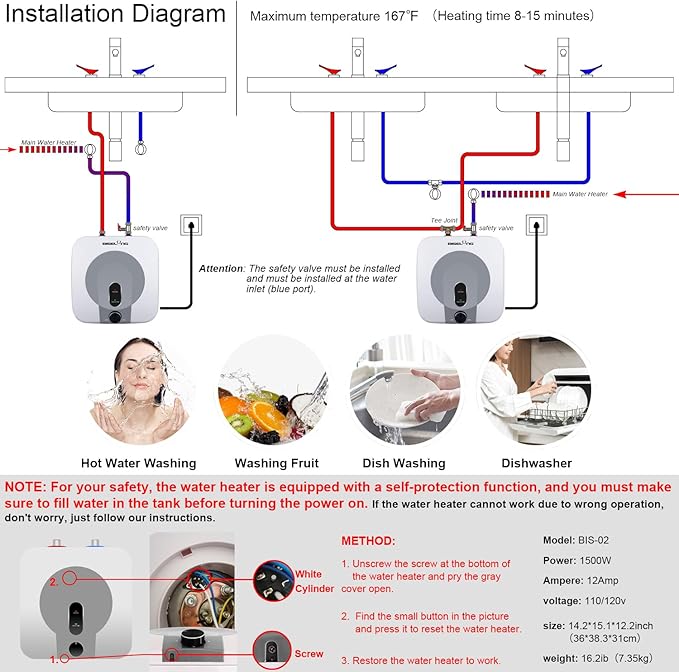 110V-120V 1440-1500W Small Under Sink Tank 2.5 Gallon Water Heater Hot Storage,Mini Instant Electric RV TR Trailer Kitchen Compact,Food Truck 2 PCs 16” Long 1/2”FIP Stainless Steel Hose (BI-2.5)