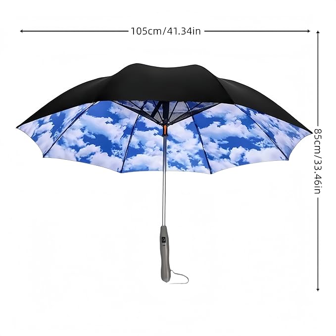 Umbrella with Fan & Mist Spray - Rechargeable UV Protective Cooling Umbrella for Patio, Beach, Travel — Portable Misting System & Detachable Water Bottle Included