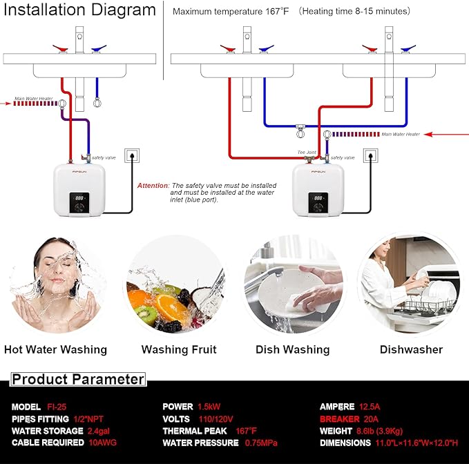 110V/115v/120V 1400-1500W Small Under Sink Tank 2.5 Gallon Water Heater Hot Storage,Mini Instant Electric RV TR Trailer Kitchen Compact Point-of-Use,2 PCs 16” Long 1/2”FIP Stainless Steel Hoses 9.5L