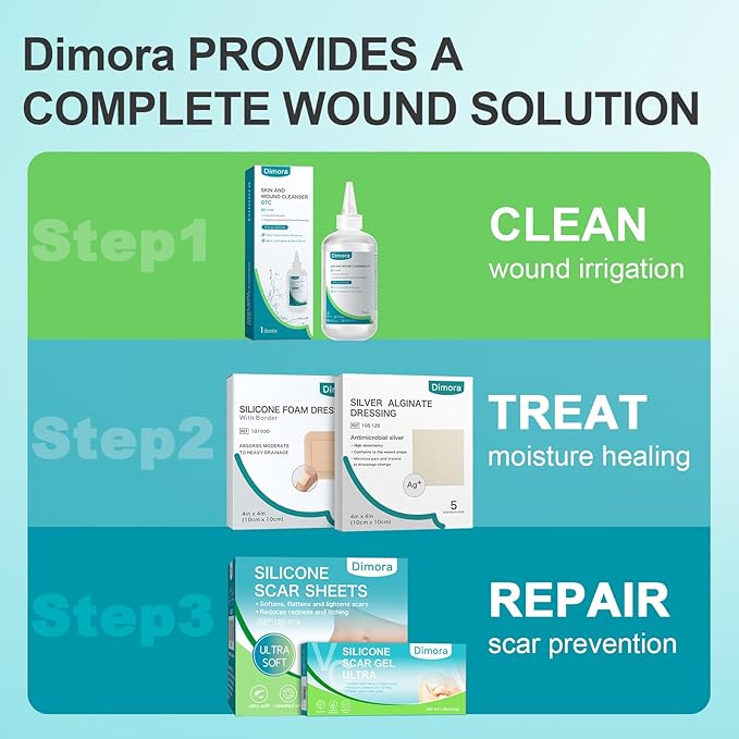 Dimora Ultra Soft Silicone Foam Dressing 4"x4" (10 Pack)- Super Absorbent Wound Dressing with Widened Border, Adhesive Foam Bandages for Bed Sores, Ulcer, Surgical Wound