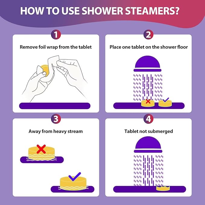 Shower Steamers Aromatherapy - 12 Pack Birthday Gifts for Women Men, Mothers Day Gifts for Mom Wife, Easter Basket Essentials,Stress Relief Relaxation Self Care Gift for Women