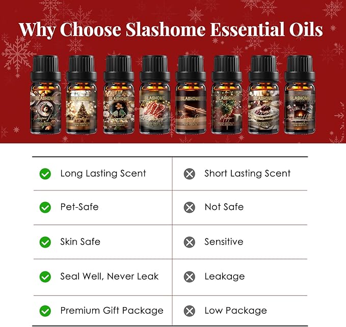 Christmas Essential Oils Set | 8 Pcs Xmas Essential Oils for Diffusers for Home, Fragrance Oil for Candle, Aromatherapy Gift Set for Women & Men