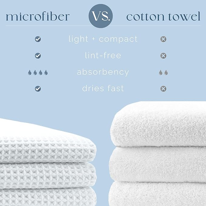 S&T INC. Aura Microfiber Waffle Bath Towels, 4 Pack, Quick-Dry, Ultra Absorbent, Lightweight Towels for Bathroom, Gym, Travel and Beach, 30 inches x 60 inches, 420GSM, Grey