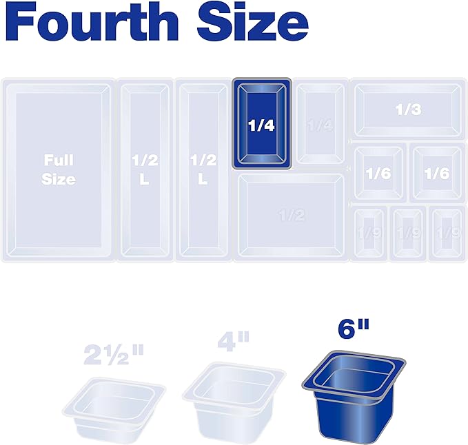 Carlisle FoodService Products Storplus Food Pan, Food Storage Container with Spoonable Corners for Catering, Buffets, Restaurants, Polycarbonate (Pc), 1/4 Size 6 Inches Deep, Clear, (Pack of 6)
