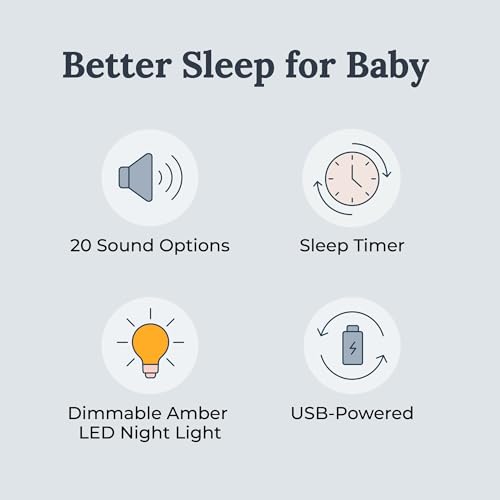 Yogasleep Nod White Noise Sound Machine, With Soft Night Light & Sleep Timer, 20 Sound Options Including Lullabies, Nature & Pink Noise, Sleep Aid For Baby & Adults, Noise Cancelin