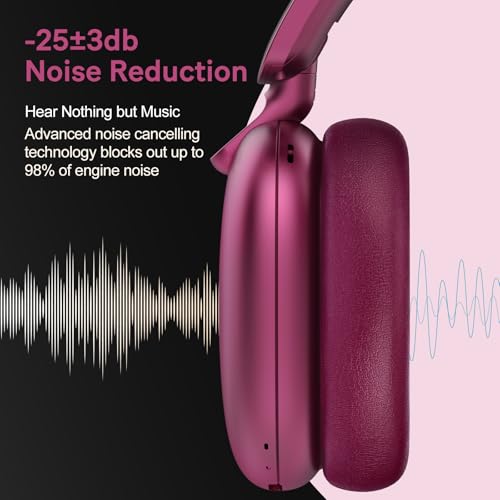 C6 Active Noise Cancelling Headphones, Wireless Over | Just In - Image 6