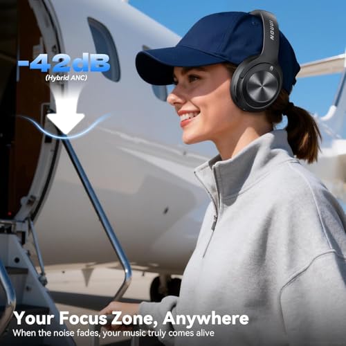 Hybrid Active Noise Cancelling Headphones, Bluetooth Headphones with Hi-Res Audio, 70H Playtime Over Ear Headphones with Fast Charge, ANC Wireless Headphones with Comfort Earcup fo - Image 3