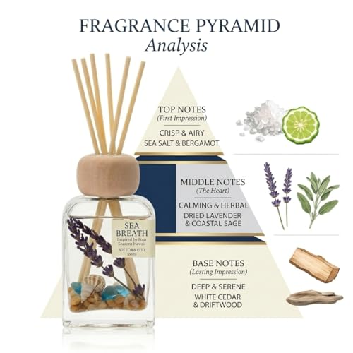 Sea Salt Reed Diffuser for Home, 3.38 fl oz - Image 5