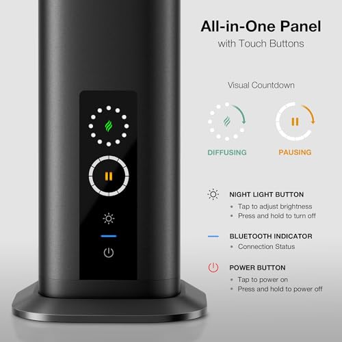 Airversa RDX Smart Waterless Diffuser Starter Kit for Room, Black - Image 5