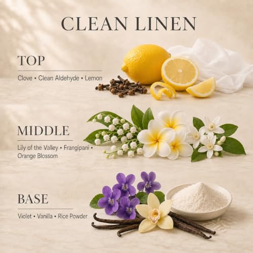 Cocorrína Clean Linen Flower Reed Diffuser Set, 6.7oz Home Fragrance with Sticks, Long Lasting Scented Diffuser for Bathroom, Bedroom, Living Room & Shelf Decor