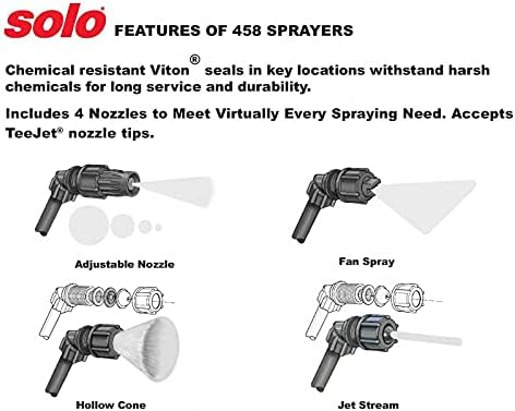 458 3-Gallon Professional Tank Sprayer