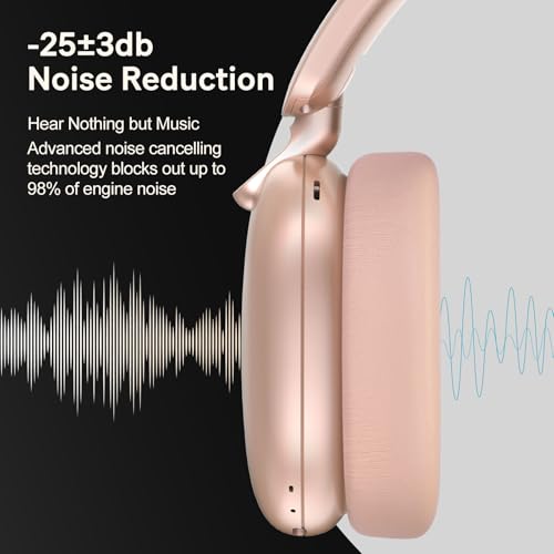 C6 Active Noise Cancelling Headphones, Wireless Over Ear Bluetooth Headphones, 60H Playtime, Lightweight Folding Comfort Fit Ear Cups Headset with Mic for iPad/PC/Home Rose Gold - Image 6