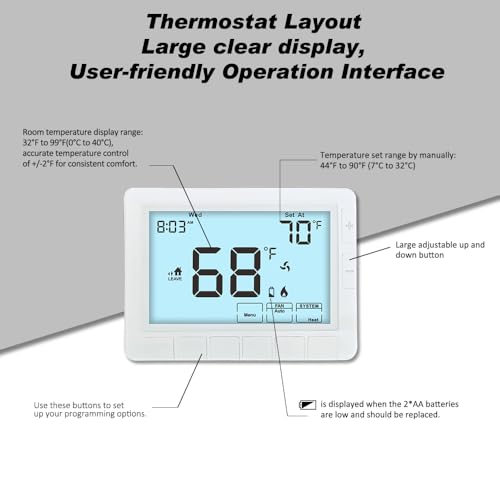 Programmable Thermostat for Home,Auto Changeover Hea | Just In - Image 5