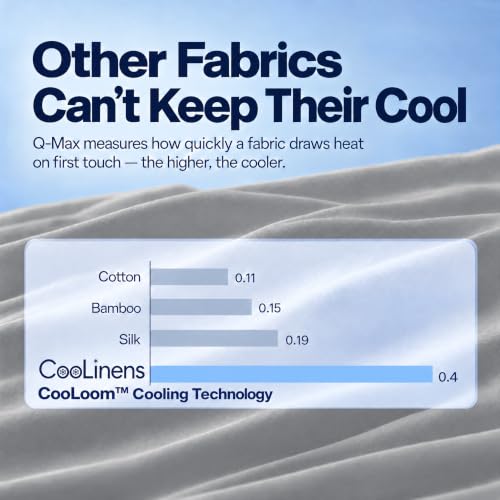 Cooling Pillow Cases Standard Size | Set of 2 for Hot Sleepers - Image 4