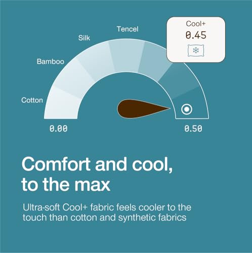 Coop Home Goods Cool+ Cooling Pillow Case Set of 2, Dove - Image 6