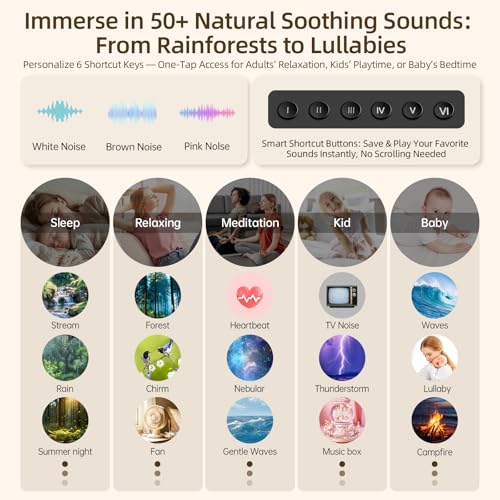 Sound Machine & Aroma Diffuser Pro 4-in-1 Sleep System, Premium Metal Shell with Schumann Resonance &Night Light, White Noise &50+ Natural Sounds -for Sleep, Focus, Relaxation -Adu