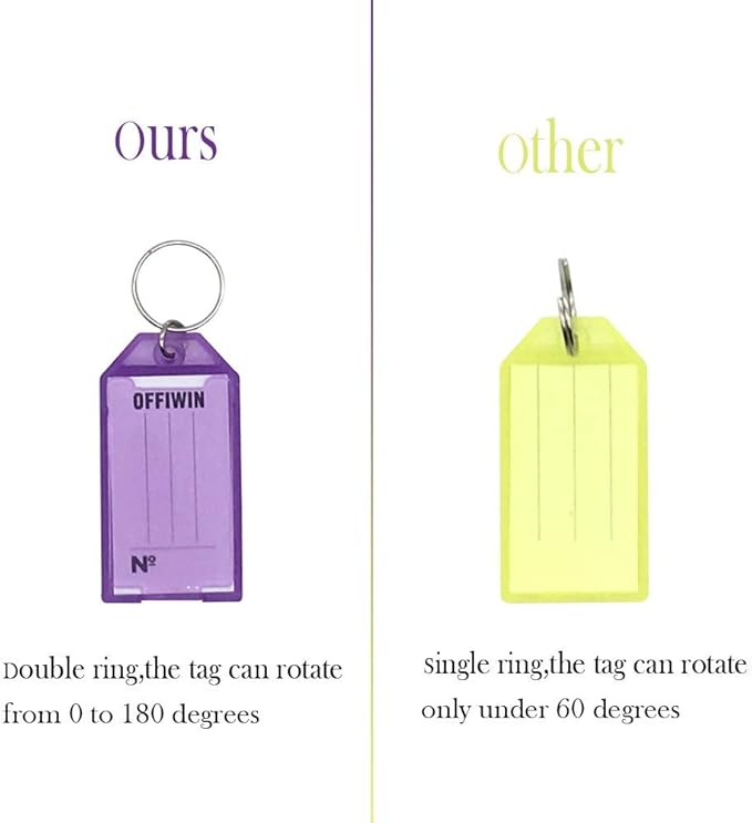 24 PCS PP Plastic Key Tags Identifier ID Labels with Split Ring Label Window Assorted Colors for Home Offices Key Chains Bunches of Keys Pet ID Tags Luggage Tag USB Flash Drives Rental