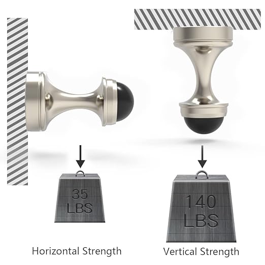 Magnetic Hooks for Hanging Coats, Magnet Hooks Heavy Duty Magnet Holder, Neodymium Rare Earth Magnet for Home, Office, Bags, Workplace or Traveling. Pack of 2
