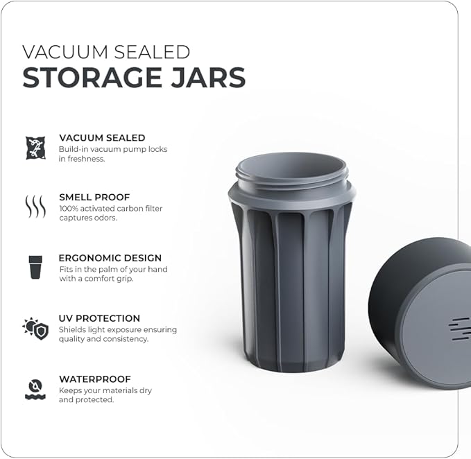 Staze Preserve Vacuum Sealed Storage Jars (148ml) | Food Storage Container with Protection - Slate