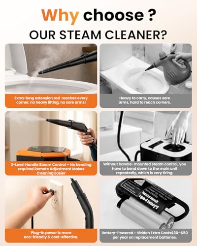 Steam Cleaner for Home & Car – Handheld Steamer for Cleaning with 2500W High Temperature, 3 Modes, 12 Accessories & 1.8L Large Tank, Portable Steam Cleaner for Couch, Grease, Kitch - Image 5