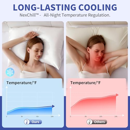 NexChill Cooling Pillow Cases for Hot Sleepers, Cool - Image 4