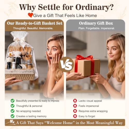 24 Piece Housewarming Gift Basket, New Home Gifts for Couples, Women and Men, New Homeowners, with Insulated Mugs, Charcuterie Board, Kitchen Essentials, Realtor Closing Gift - Image 3