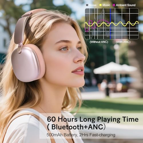 C6 Active Noise Cancelling Headphones, Wireless Over Ear Bluetooth Headphones, 60H Playtime, Lightweight Folding Comfort Fit Ear Cups Headset with Mic for iPad/PC/Home Rose Gold - Image 7