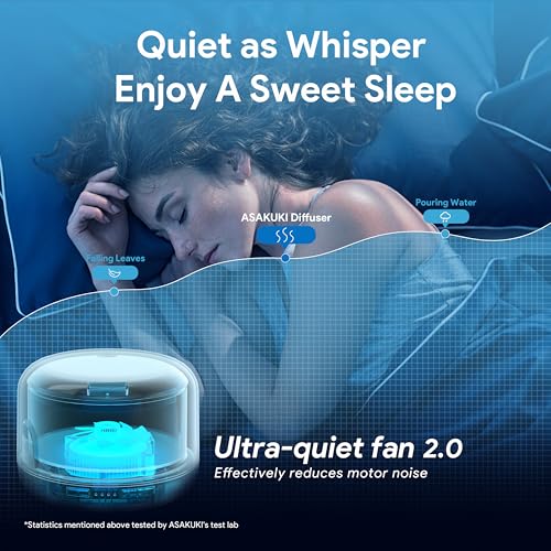 500ml Essential Oil Diffuser with Remote Control - Image 5
