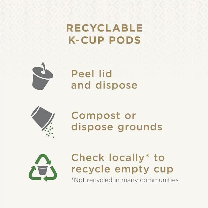 Peet's Coffee, Dark Roast Keurig K-Cup Pods - French Roast 54 Count (1 Box of 54 K-Cup Pods)