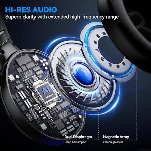 Hybrid Active Noise Cancelling Headphones, Bluetooth Headphones with Hi-Res Audio, 70H Playtime Over Ear Headphones with Fast Charge, ANC Wireless Headphones with Comfort Earcup fo - Image 4