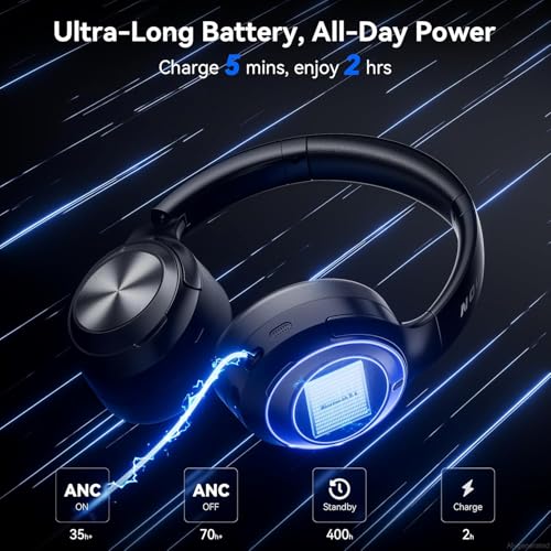 Hybrid Active Noise Cancelling Headphones, Bluetooth Headphones with Hi-Res Audio, 70H Playtime Over Ear Headphones with Fast Charge, ANC Wireless Headphones with Comfort Earcup fo - Image 6