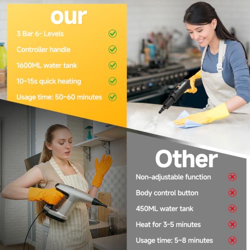 Steam Cleaner, 3-Level Adjustable Handle 1500W Steamer for Cleaning - Image 4