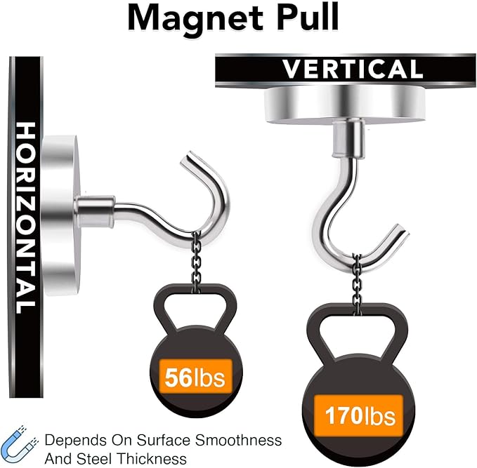 MIKEDE Magnetic Hooks Heavy Duty, 170LB+ Rare Earth Neodymium Magnet Hooks with Epoxy Coating, Extra Strong Cruise Hooks for Hanging, Magnetic Hook Hanger for Cabins, Grill, Garage - 6 Pack