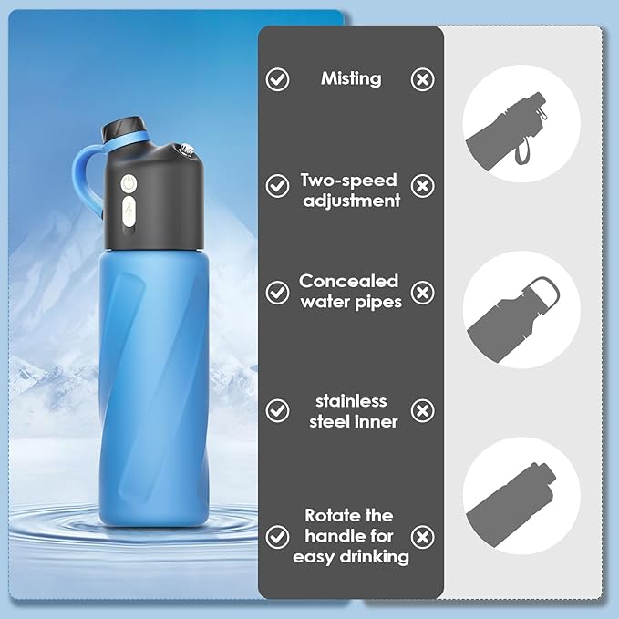 Electric Misting Water Bottle — No Straw, No Leak Design — Stainless Steel Double Wall Insulation — Food-Grade Materials — For Gym, Hiking, Golf