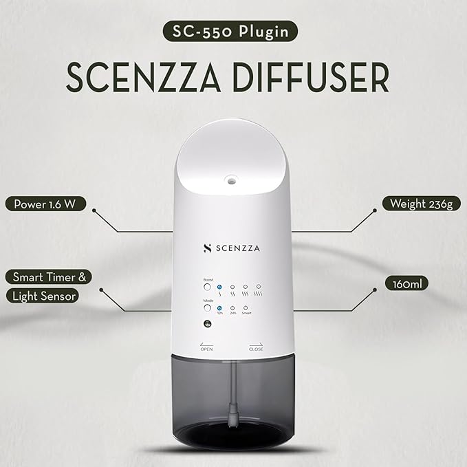 Plug in Waterless Essential Oil Diffuser for Wall Outlet, Portable Wall Diffuser Aromatherapy Device, Light Sensing & Long Lasting Fragrance, Perfect for Home, Office, & Spa, 160ml, White
