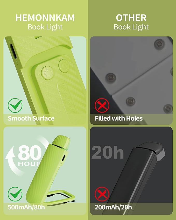 Book Reading Light, Rechargeable Clip on Booklight, Eye Caring 3 Color Temperatures & 5 Brightness Levels, Night Use for Bed, Long Lasting, Reading at Night in Bed, Apple Green