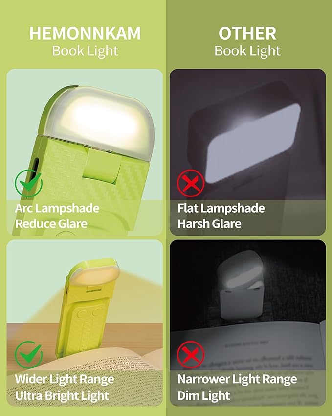 Book Reading Light, Rechargeable Clip on Booklight, Eye Caring 3 Color Temperatures & 5 Brightness Levels, Night Use for Bed, Long Lasting, Reading at Night in Bed, Apple Green