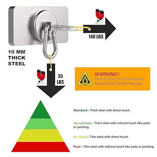 Ant Mag Magnetic Hooks 140LBS Heavy Duty Neodymium Magnet with Swiveling Carabiner Magnet Snap Hook for Indoor/Outdoor Hanging Bag Kitchen Garage Magnet Type Cruise Ship Magnetic Hook (4 Pack)