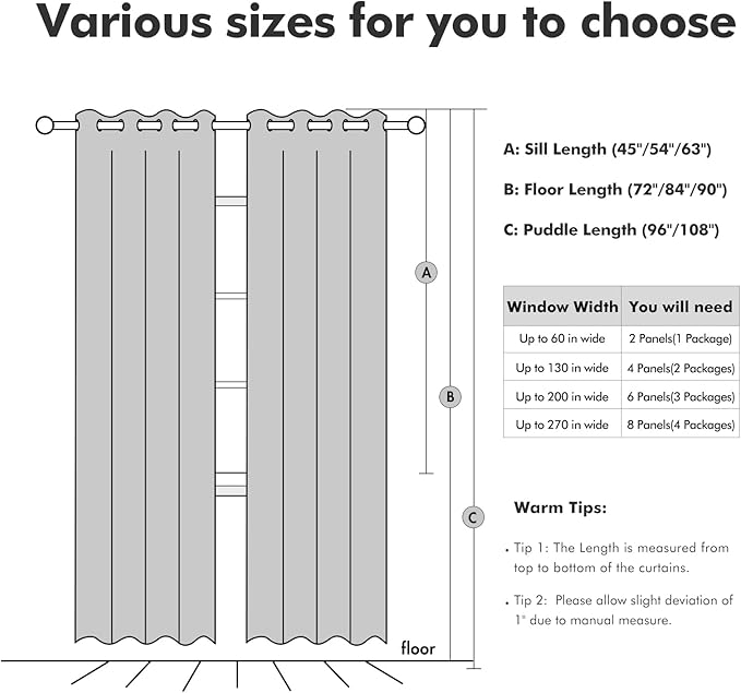 MIULEE Linen Texture Curtains for Bedroom Solid 100% Blackout Thermal Insulated Grayish White Curtains Grommet Room Darkening Curtains/Drapes for Living Room Nursery 52x96 Inch (2 Panels)