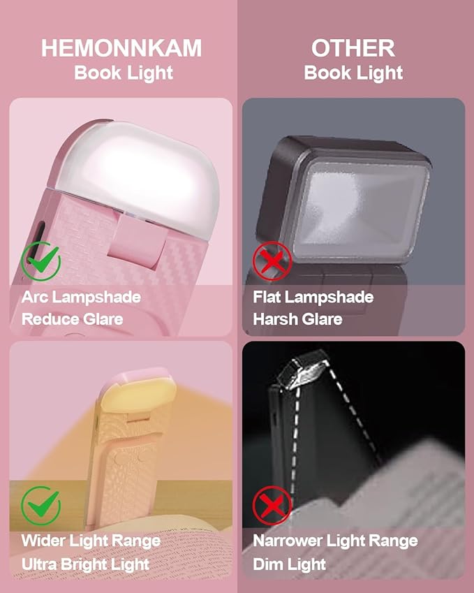 Book Reading Light, Rechargeable Clip on Booklight, Eye Caring 3 Color Temperatures & 5 Brightness Levels, Night Use for Bed, Long Lasting, Reading at Night in Bed, Pink