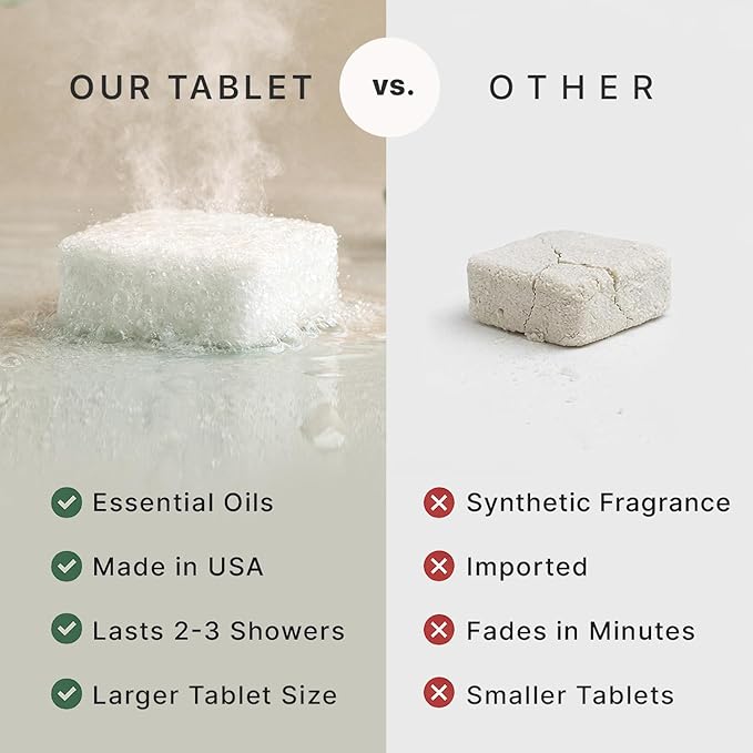 Shower Steamers Aromatherapy - USA Made with Natural Ingredients & Eucalyptus Essential Oil, Large Shower Bombs, Relaxation Spa Gifts for Women & Men, Unique Self Care Gifts