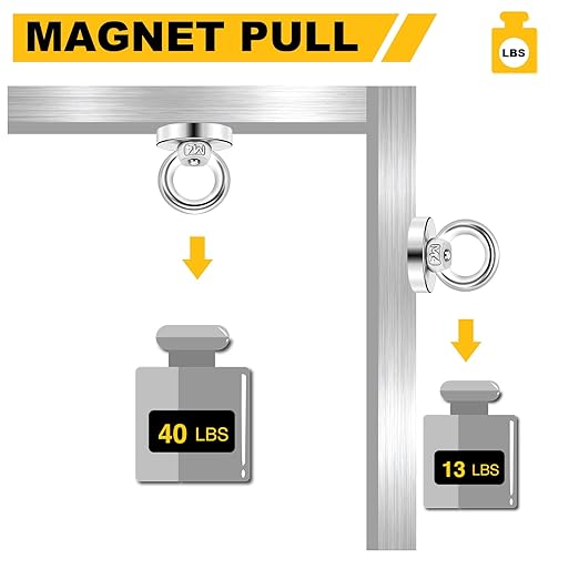 DIYMAG Magnetic Hooks, Heavy Duty Rare Earth Neodymium Magnet Hooks with Countersunk Hole Eyebolt for Home, Kitchen, Workplace, Office and Garage, Pack of 10