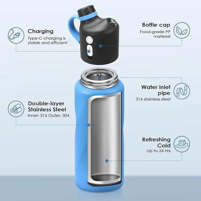 Electric Misting Water Bottle — No Straw, No Leak Design — Stainless Steel Double Wall Insulation — Food-Grade Materials — For Gym, Hiking, Golf