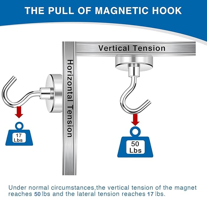 LOVIMAG Strong Magnetic Hooks, 50LBS Neodymium Magnets with Hooks, Cruise Must Haves for Travel, Magnetic Key Holder for Wall,Cruise Ships,Locker,Metal Door,Office,Kitchen,Classroom- 6 Pack