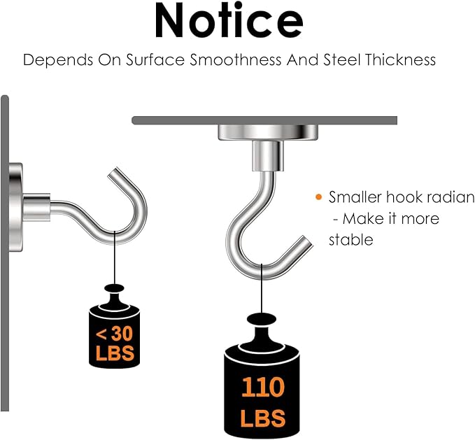 Magnetic Hooks Heavy Duty, 110 lbs Strong Hooks for Hanging, Magnet with Hook for Cruise, Grill, Fridge, Pack of 8
